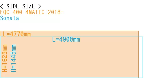 #EQC 400 4MATIC 2018- + Sonata